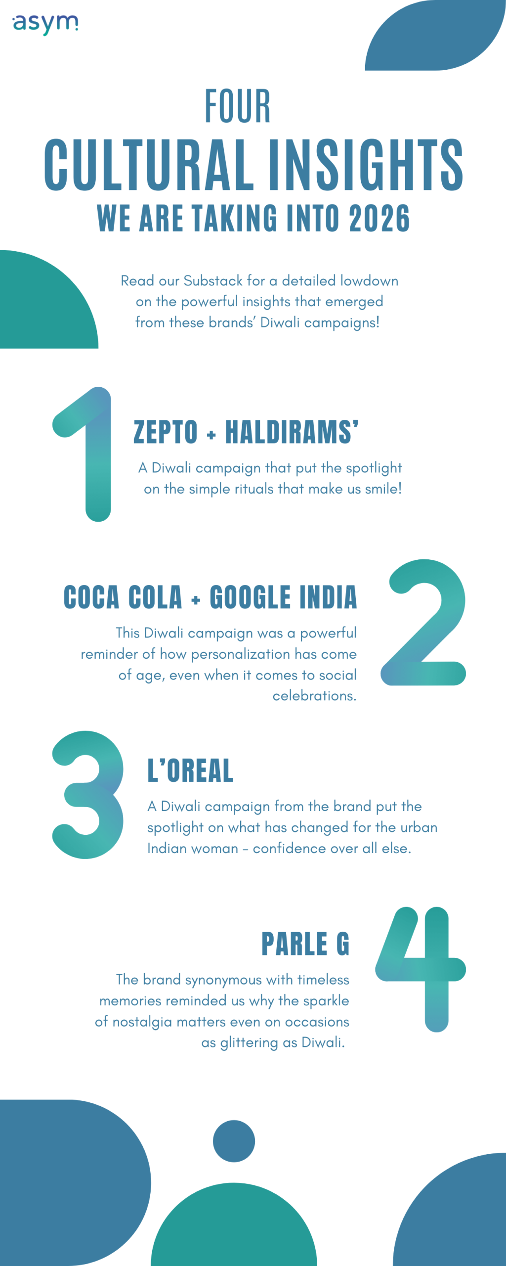 Cultural Insights We Are Taking into 2026